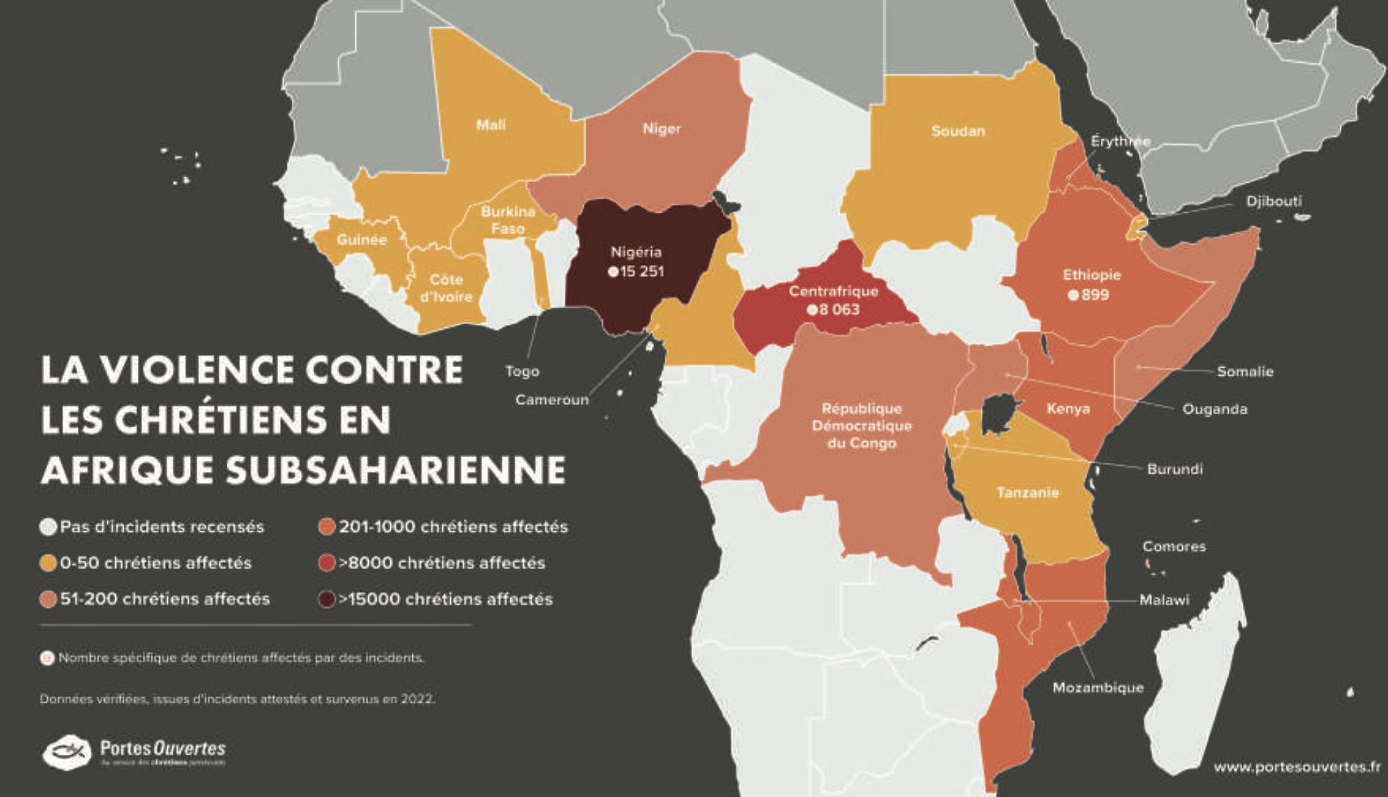 L'ampleur de la violence à l’encontre des civils en Afrique Subsaharienne au cours de la dernière décennie est exceptionnellement alarmante. Le Bureau des Nations Unies pour l'Afrique de l'Ouest et le Sahel, lors d'une audition du Conseil de sécu- rité des Nations Unies en janvier 2023, a qualifié les défis sécuritaires dans la région comme étant « sans précédent »